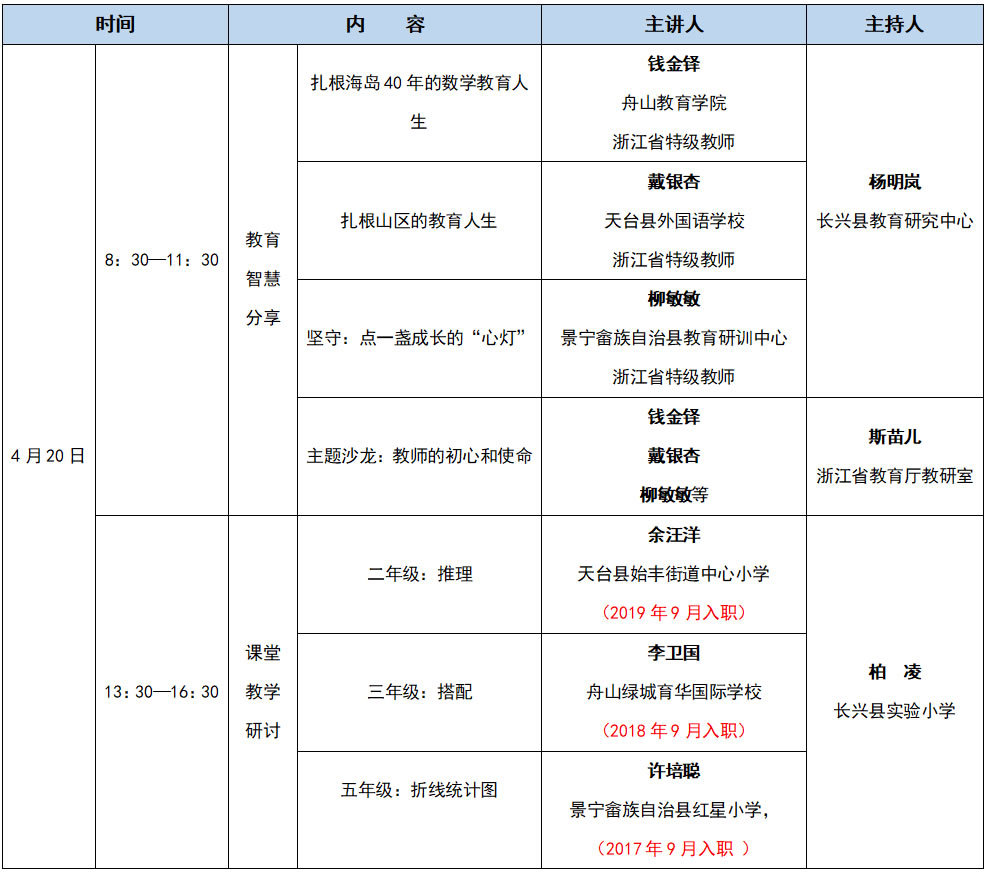 活动流程