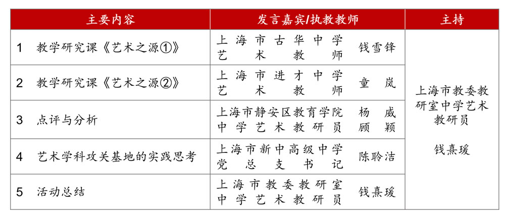 活动流程