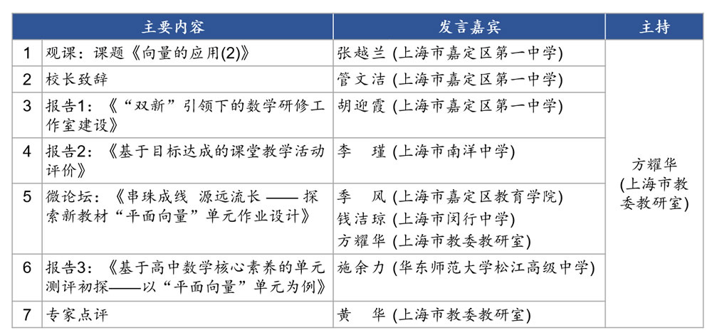 活动流程