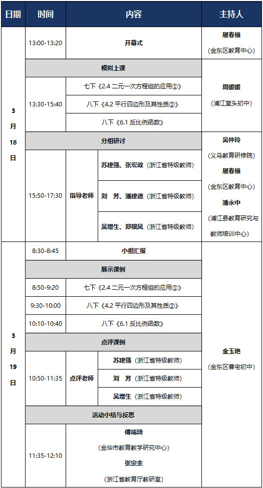 活动流程