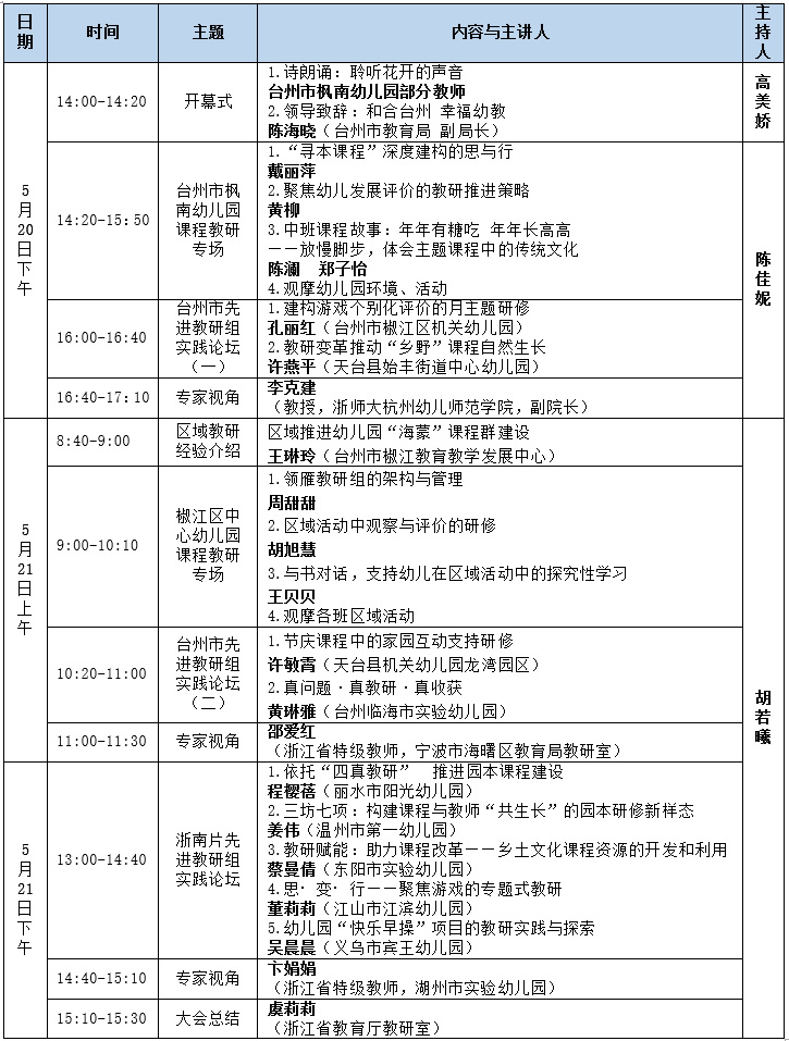 活动流程