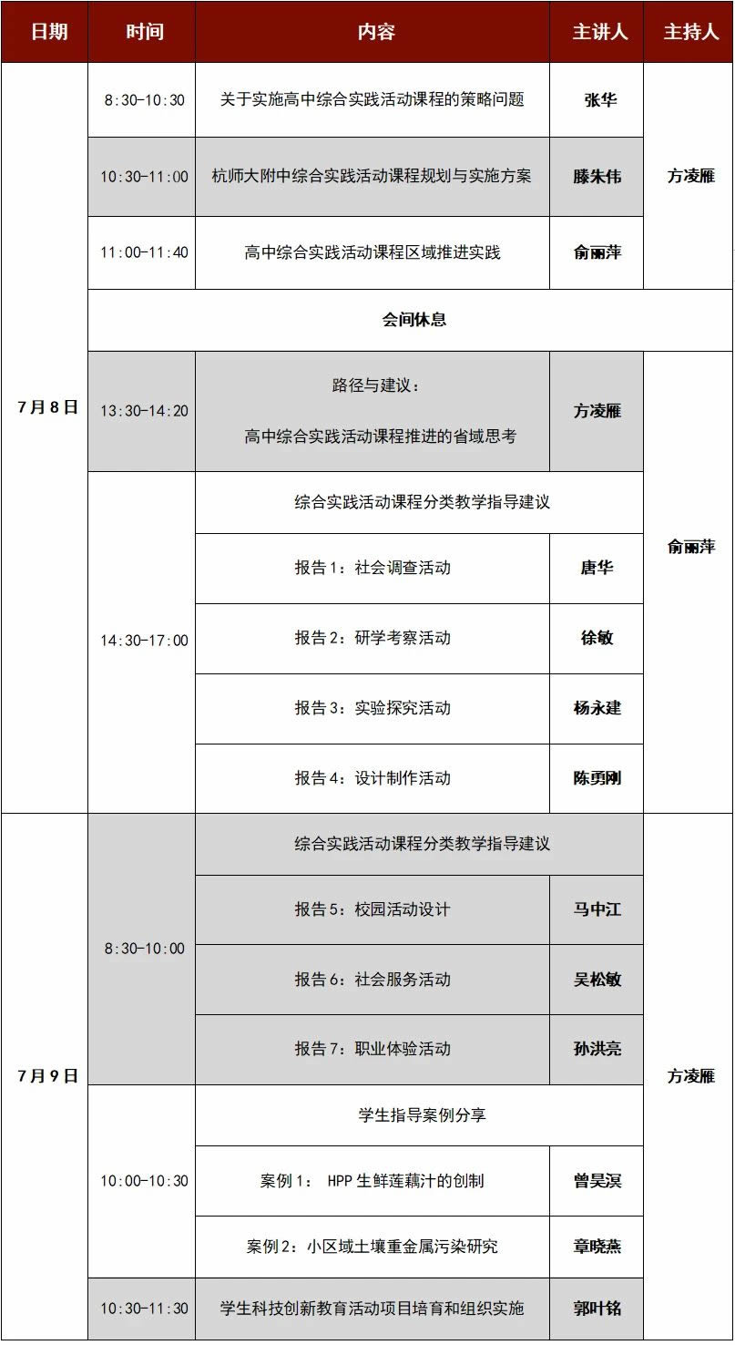 活动流程