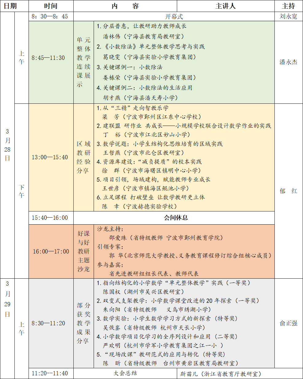 活动流程